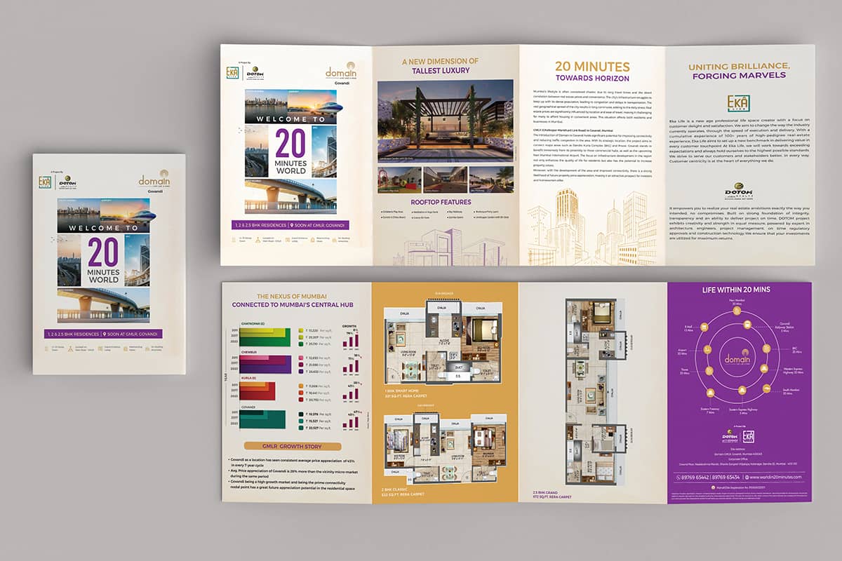 Domain 8 Pager By Brandniti Domain 8 Pager By Brandniti